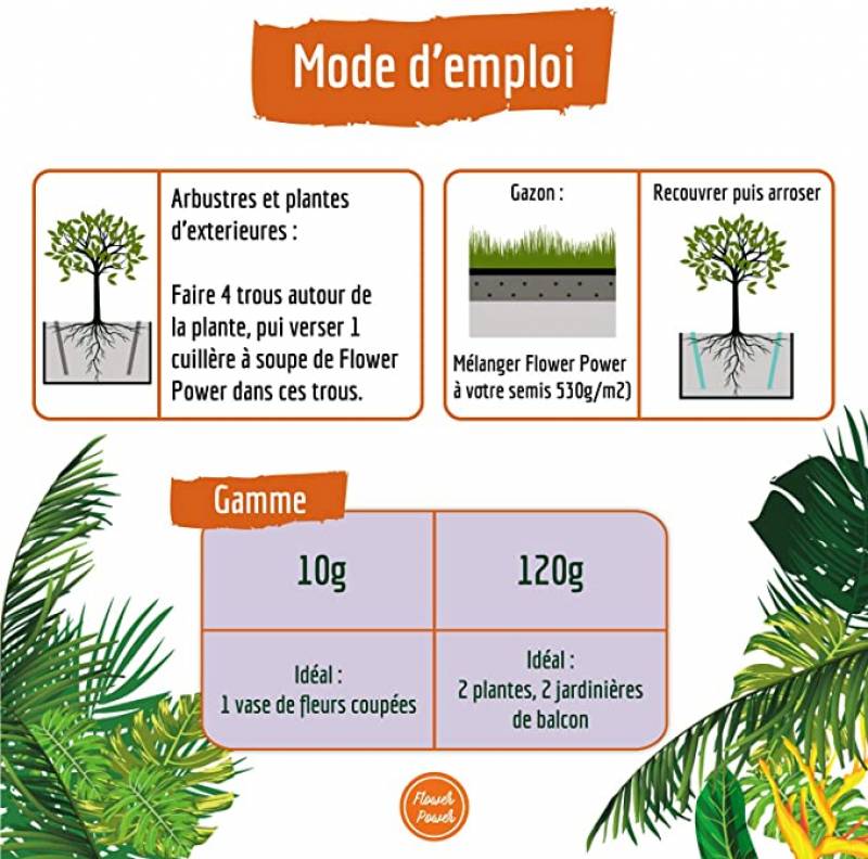 Rétenteur d'eau utilisation après plantation dans le Var