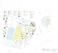 Jardinier Paysagiste à proximité d'Aix-en-Provence